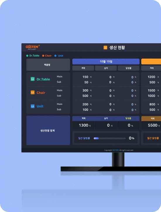 PMS 모니터링 디자인